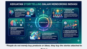 kekuatan-story-telling